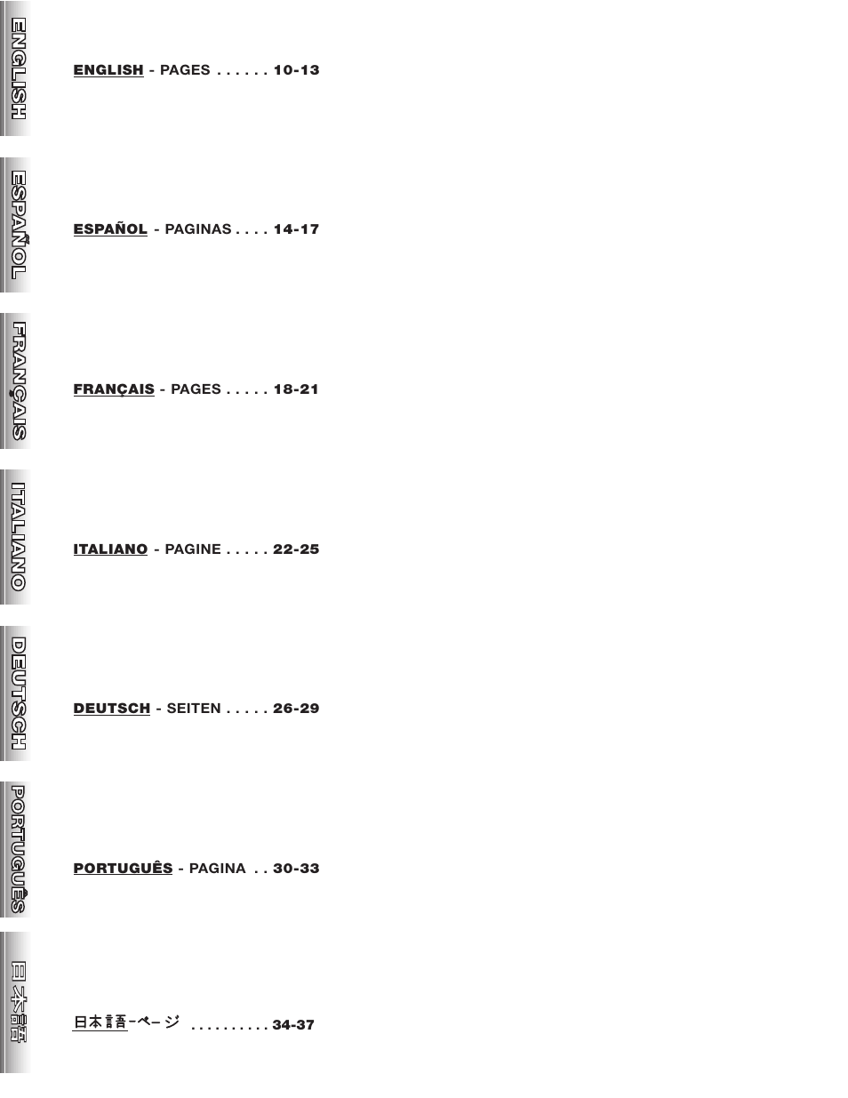 Fender PDP-S50 User Manual | Page 2 / 38