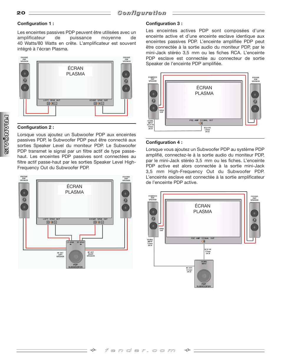 Fender PDP-S50 User Manual | Page 20 / 38