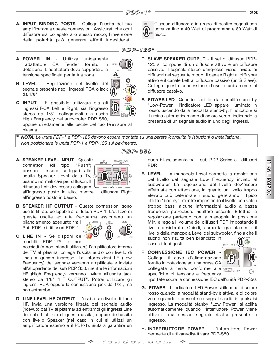 Fender PDP-S50 User Manual | Page 23 / 38