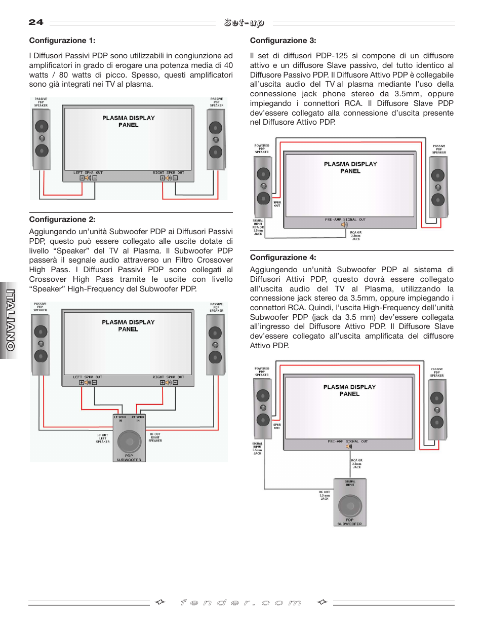 Fender PDP-S50 User Manual | Page 24 / 38