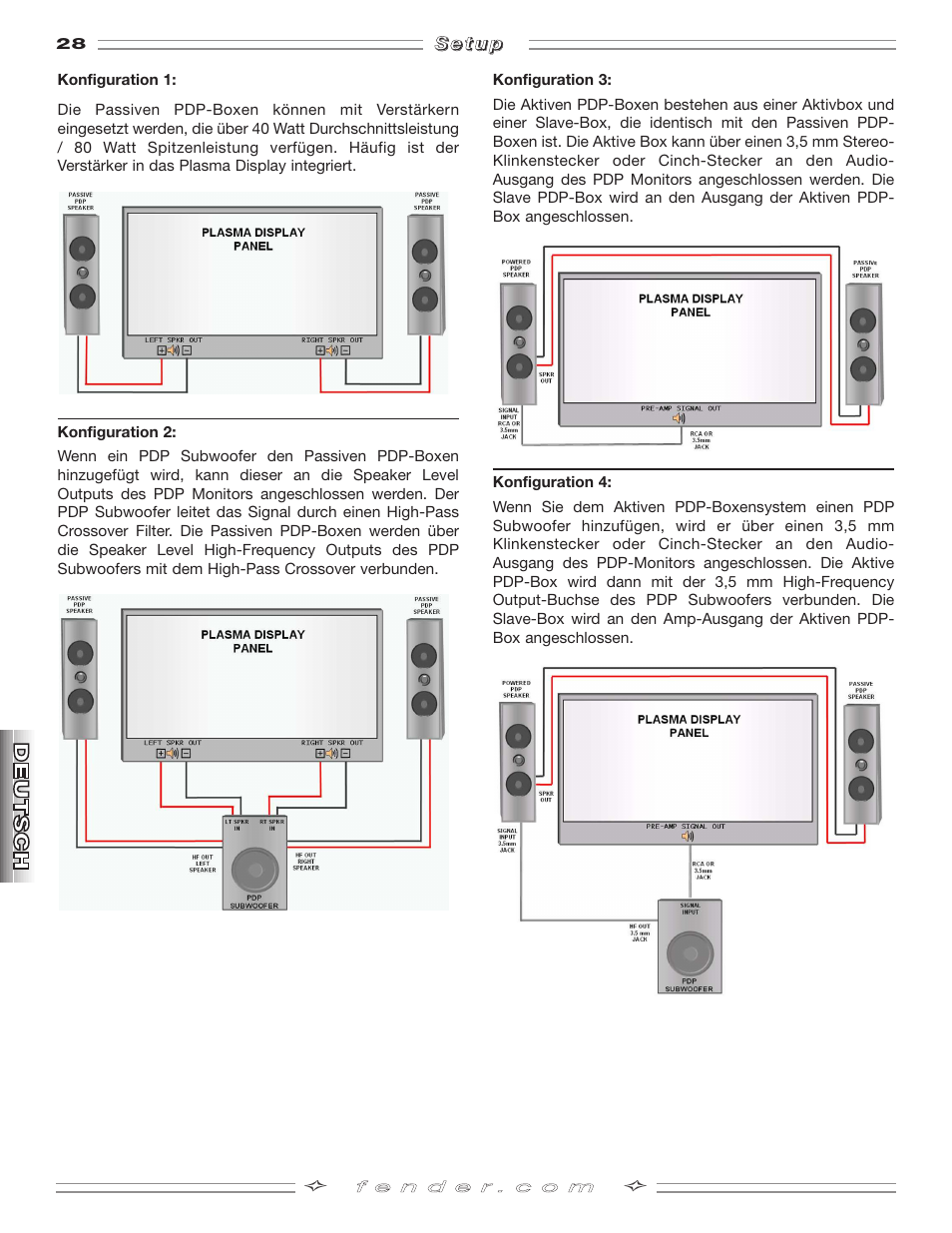 Fender PDP-S50 User Manual | Page 28 / 38