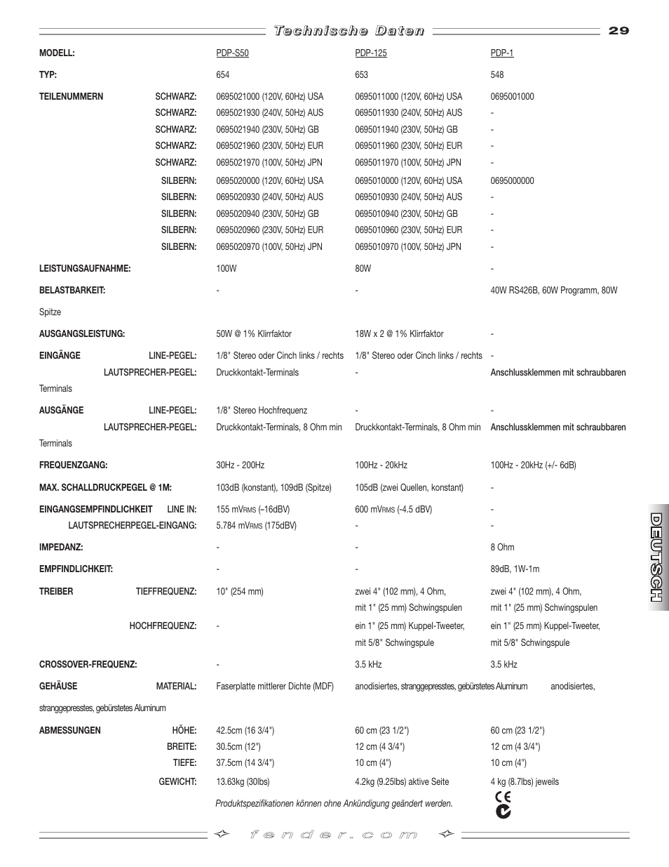 Fender PDP-S50 User Manual | Page 29 / 38