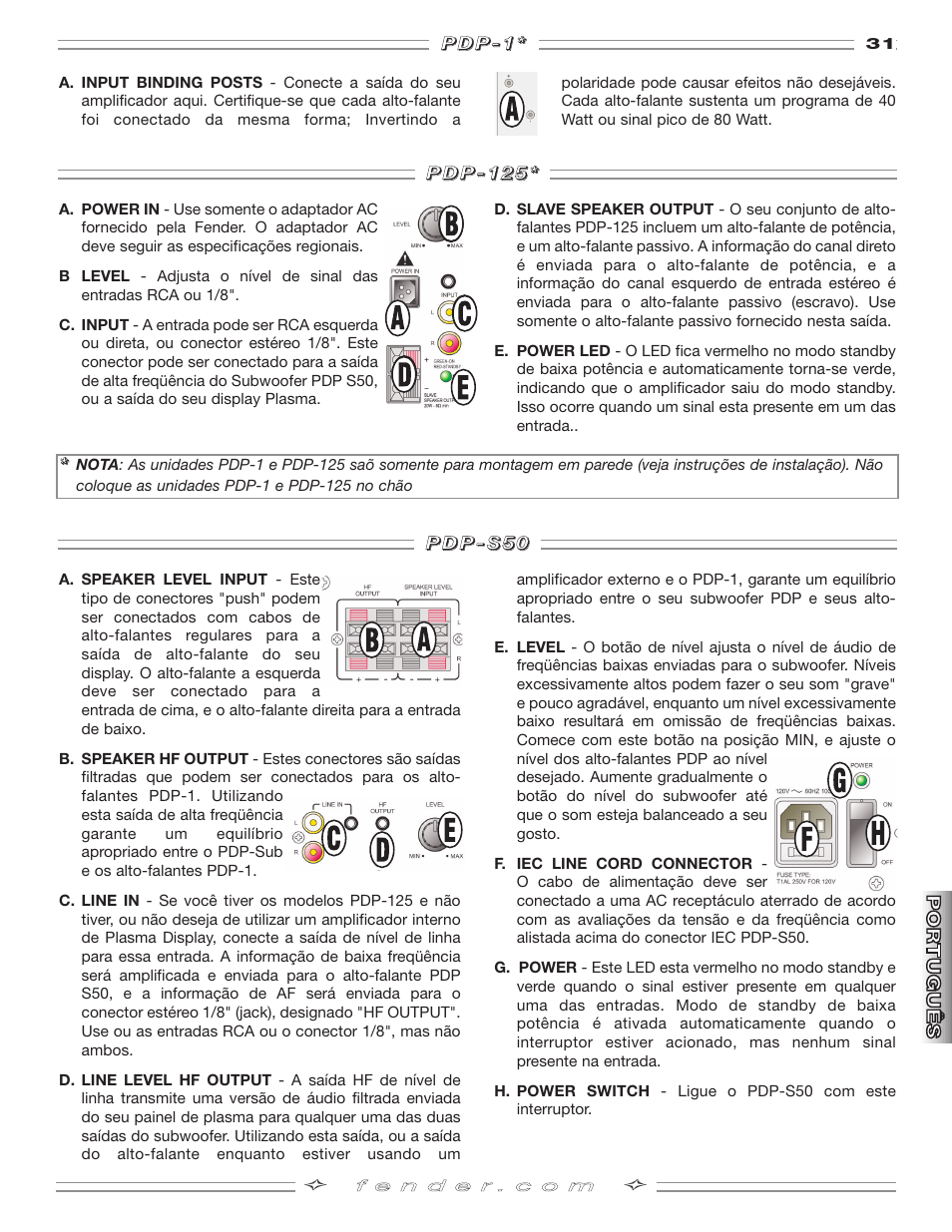 Fender PDP-S50 User Manual | Page 31 / 38