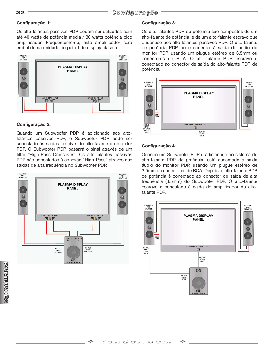 Fender PDP-S50 User Manual | Page 32 / 38