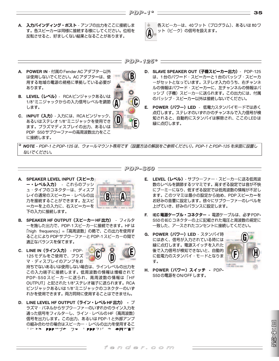 Fender PDP-S50 User Manual | Page 35 / 38