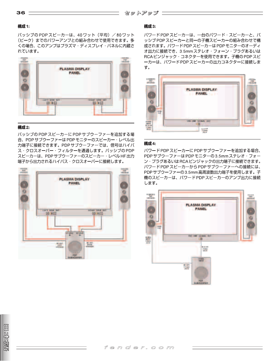 Fender PDP-S50 User Manual | Page 36 / 38