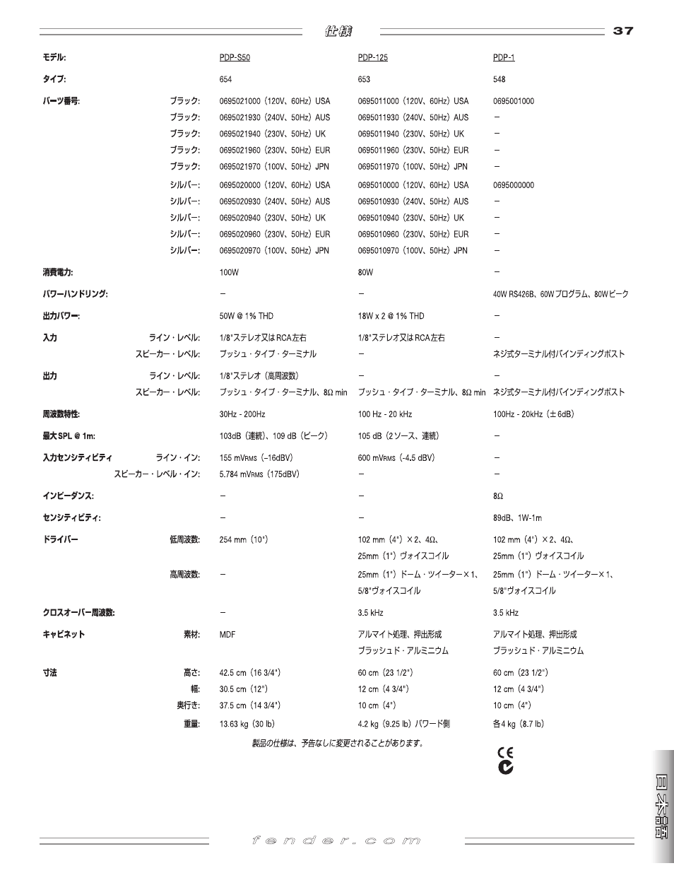 Fender PDP-S50 User Manual | Page 37 / 38