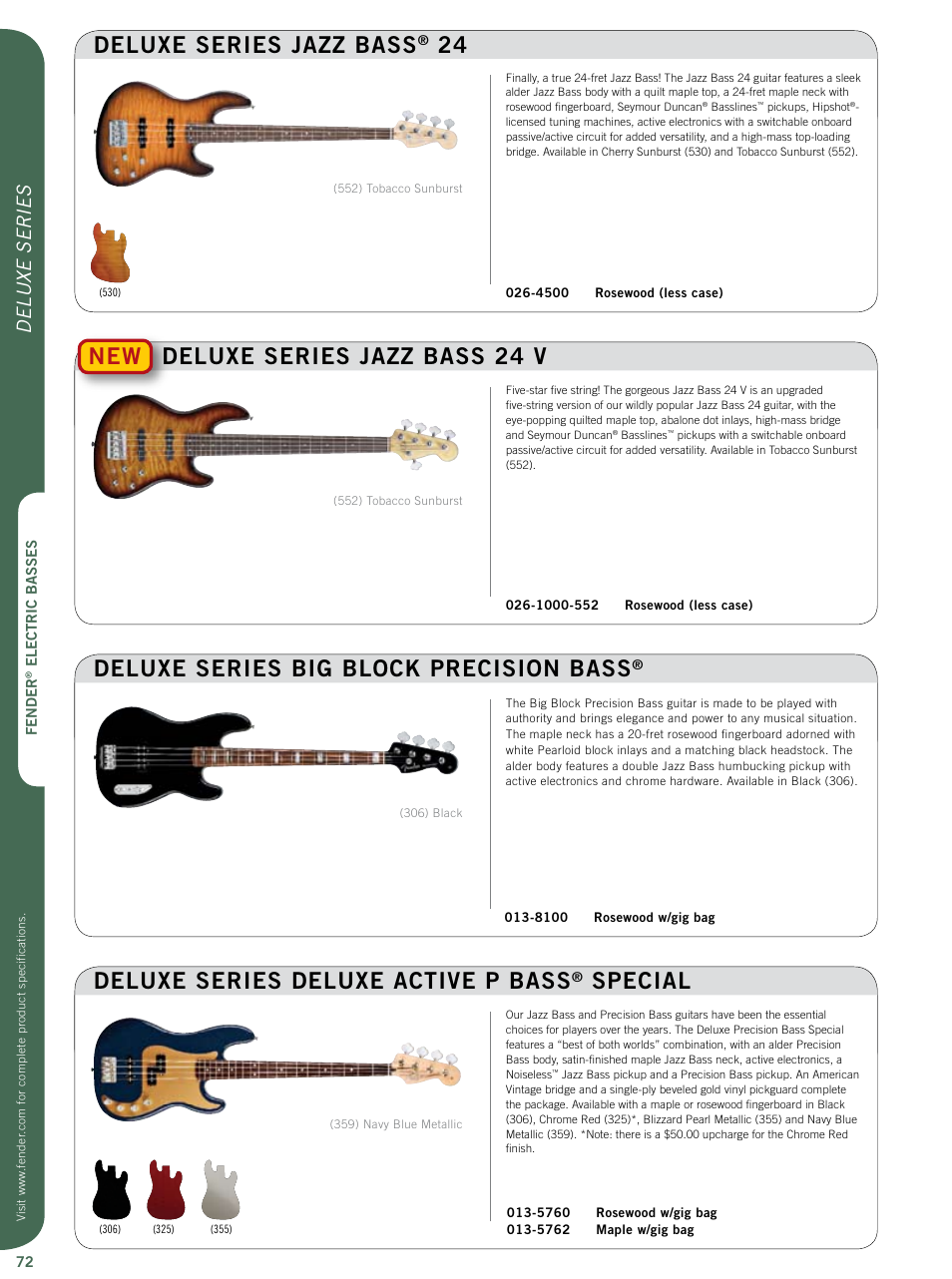 Deluxe series deluxe active p bass, Special deluxe series big block precision bass, Deluxe series jazz bass | New deluxe series jazz bass 24 v, Deluxe series | Fender Artist Series User Manual | Page 11 / 12