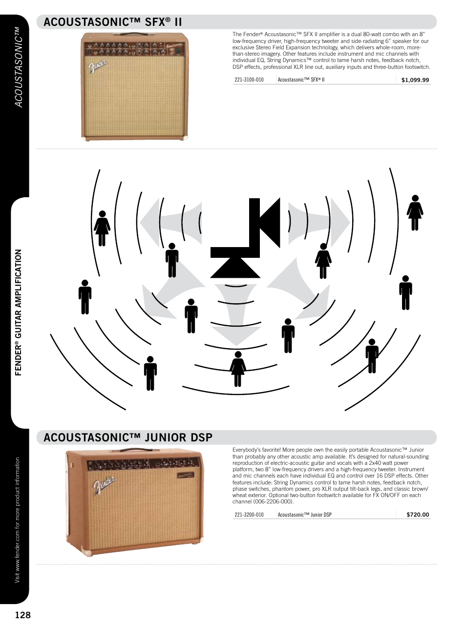 Acoustasonic™ sfx, Acoustasonic™ junior dsp, Ac oust asoni c | Fender 57 deluxe User Manual | Page 21 / 22