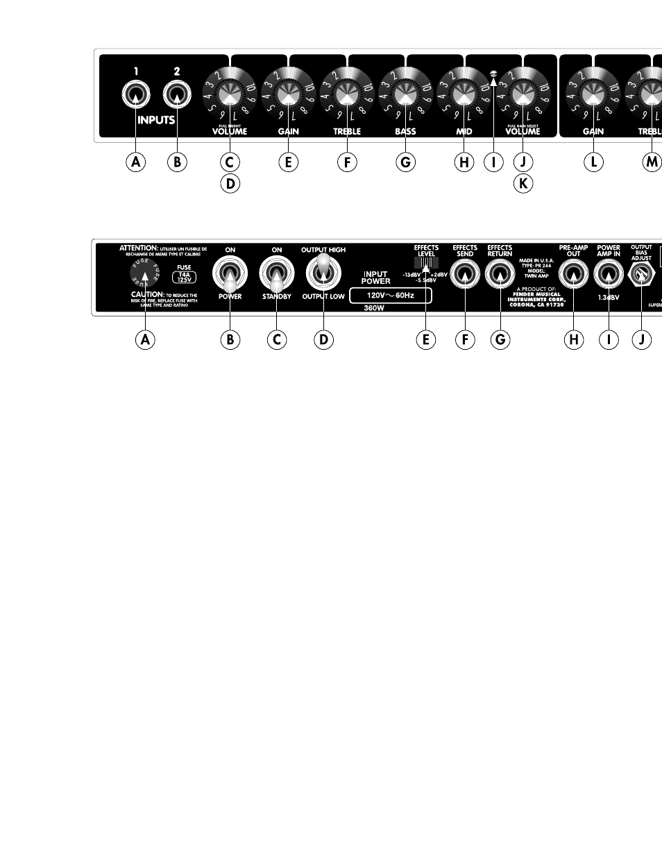 Fig. 1 fig. 2 | Fender Twin Amplifier User Manual | Page 4 / 8