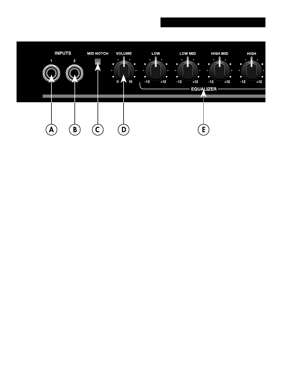 Bxr 60 front panel functions | Fender BXR Bass Extended Range Sixty User Manual | Page 3 / 7