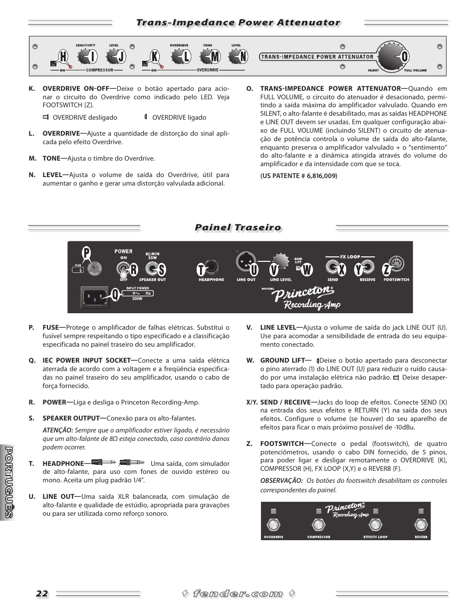 Painel traseiro trans-impedance power attenuator | Fender Princeton Reverb Amp User Manual | Page 22 / 28