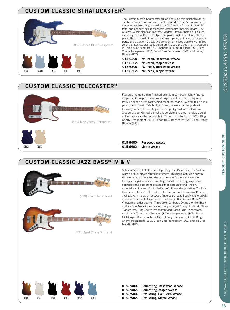 Custom classic jazz bass, Iv & v custom classic telecaster, Custom classic stratocaster | Custom c la ssi c series | Fender Custom Artist series User Manual | Page 14 / 14