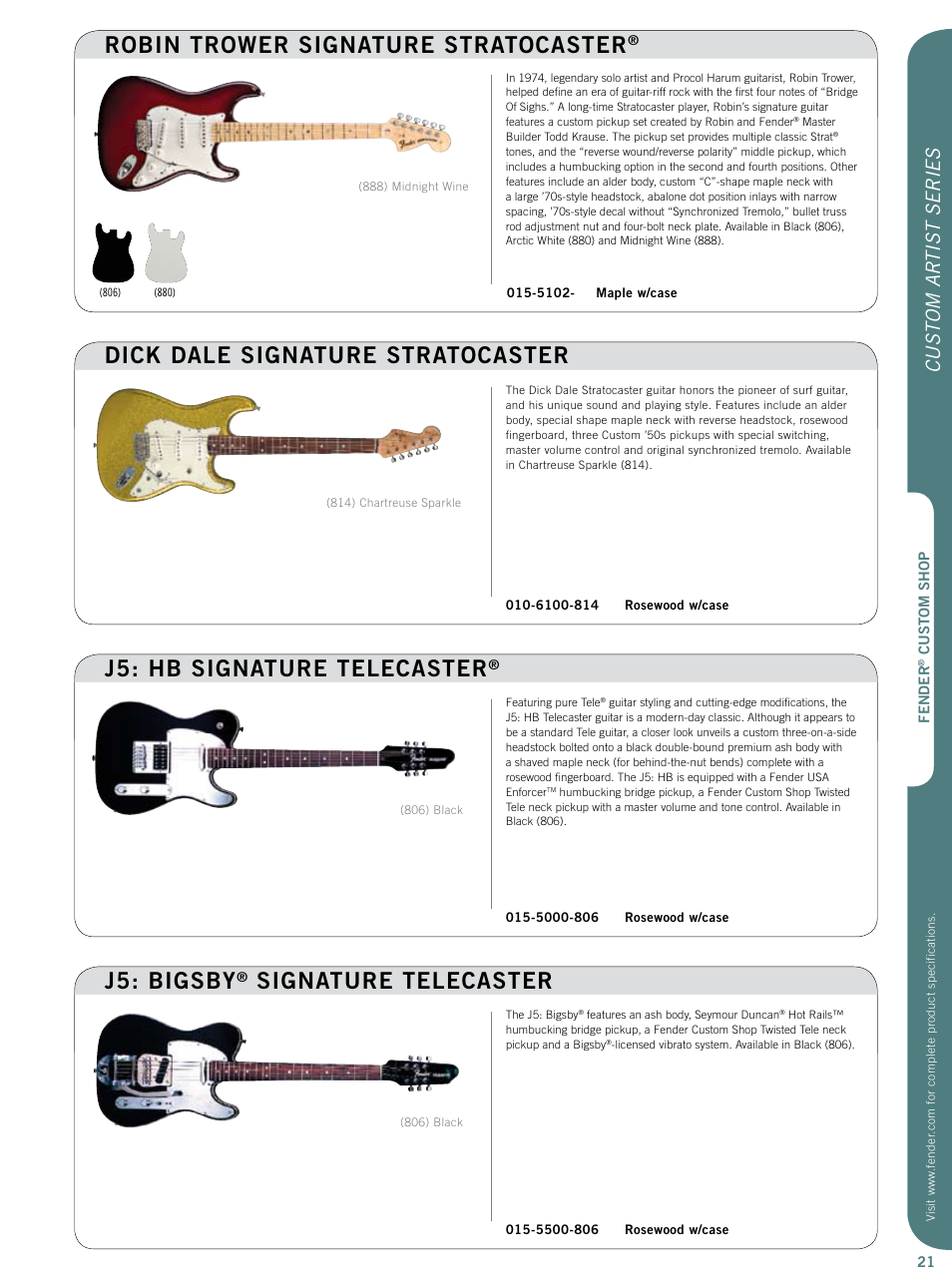 J5: bigsby, Signature telecaster, J5: hb signature telecaster | Dick dale signature stratocaster, Robin trower signature stratocaster, Custom ar tist series | Fender Custom Artist series User Manual | Page 2 / 14
