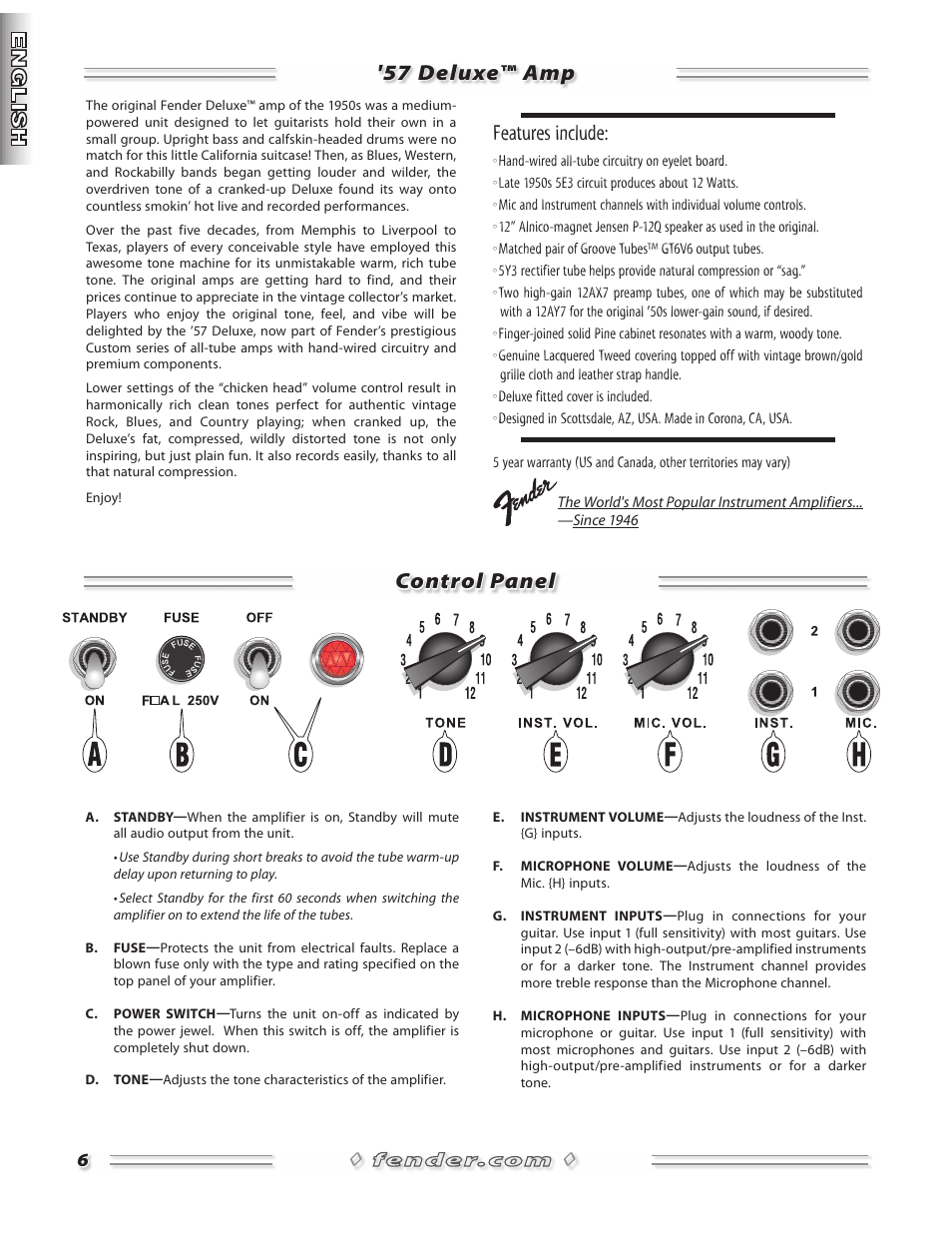 57 deluxe™ amp control panel, Features include | Fender 57 Deluxe Amp User Manual | Page 6 / 20