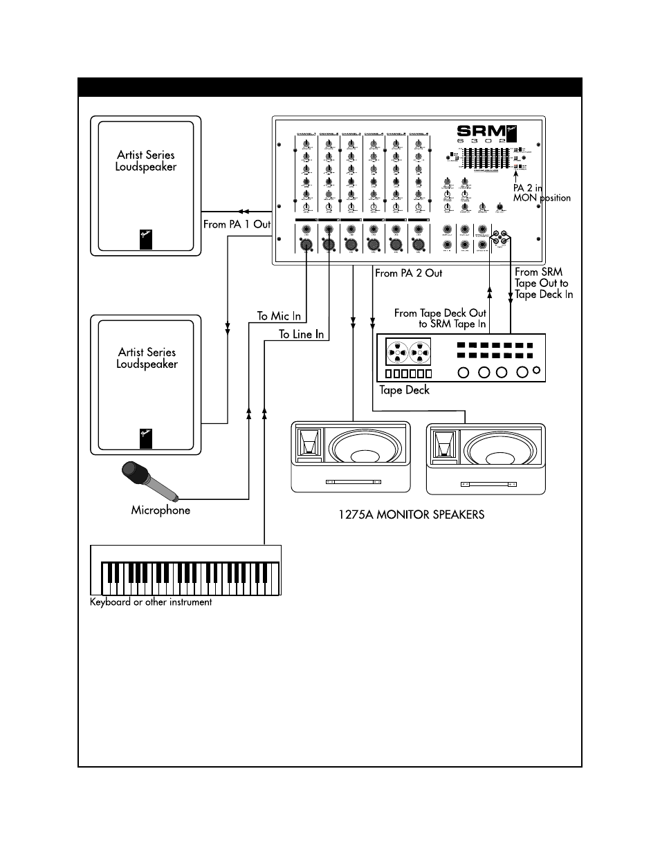 Fender SRM 8302 User Manual | Page 10 / 16