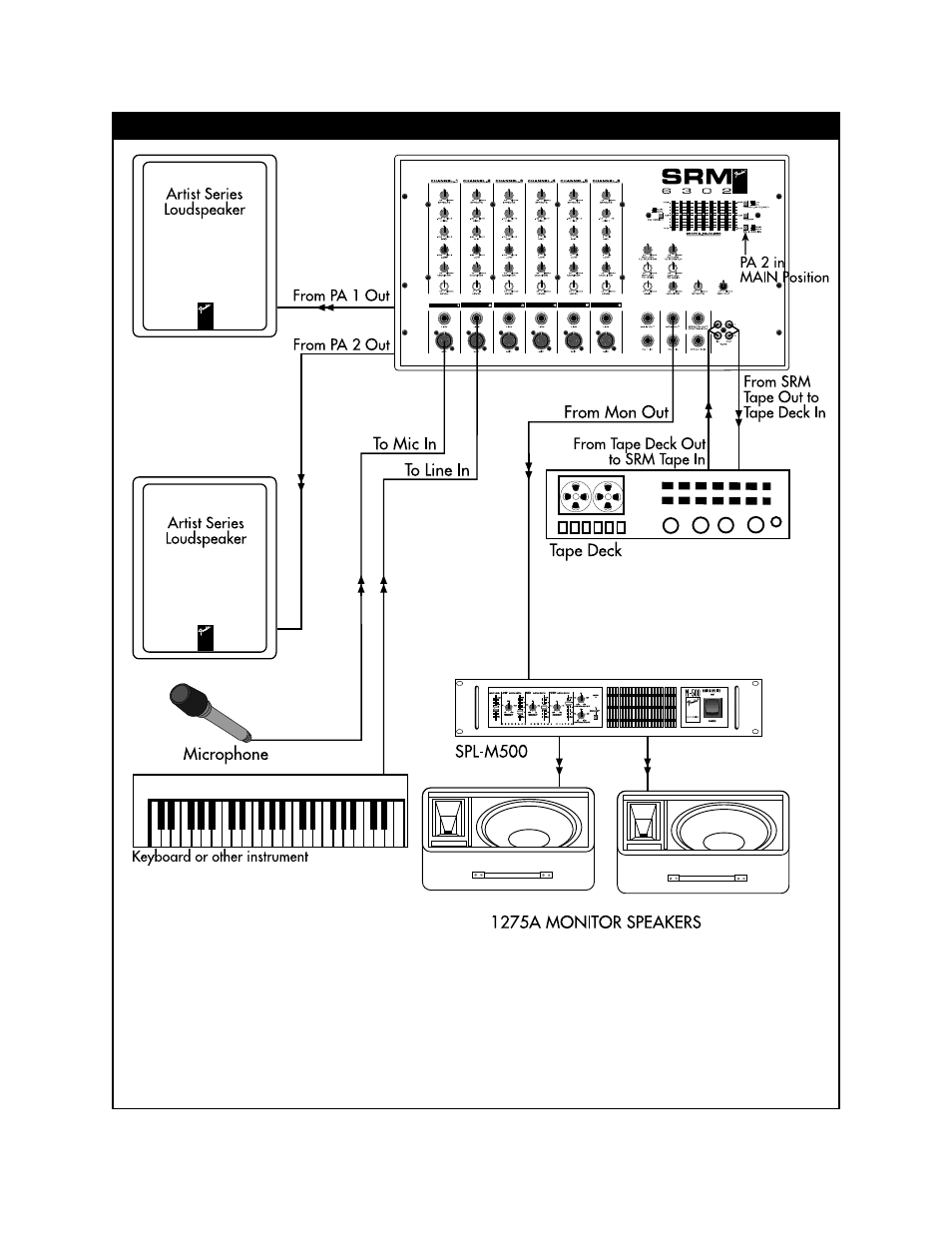 Fender SRM 8302 User Manual | Page 12 / 16