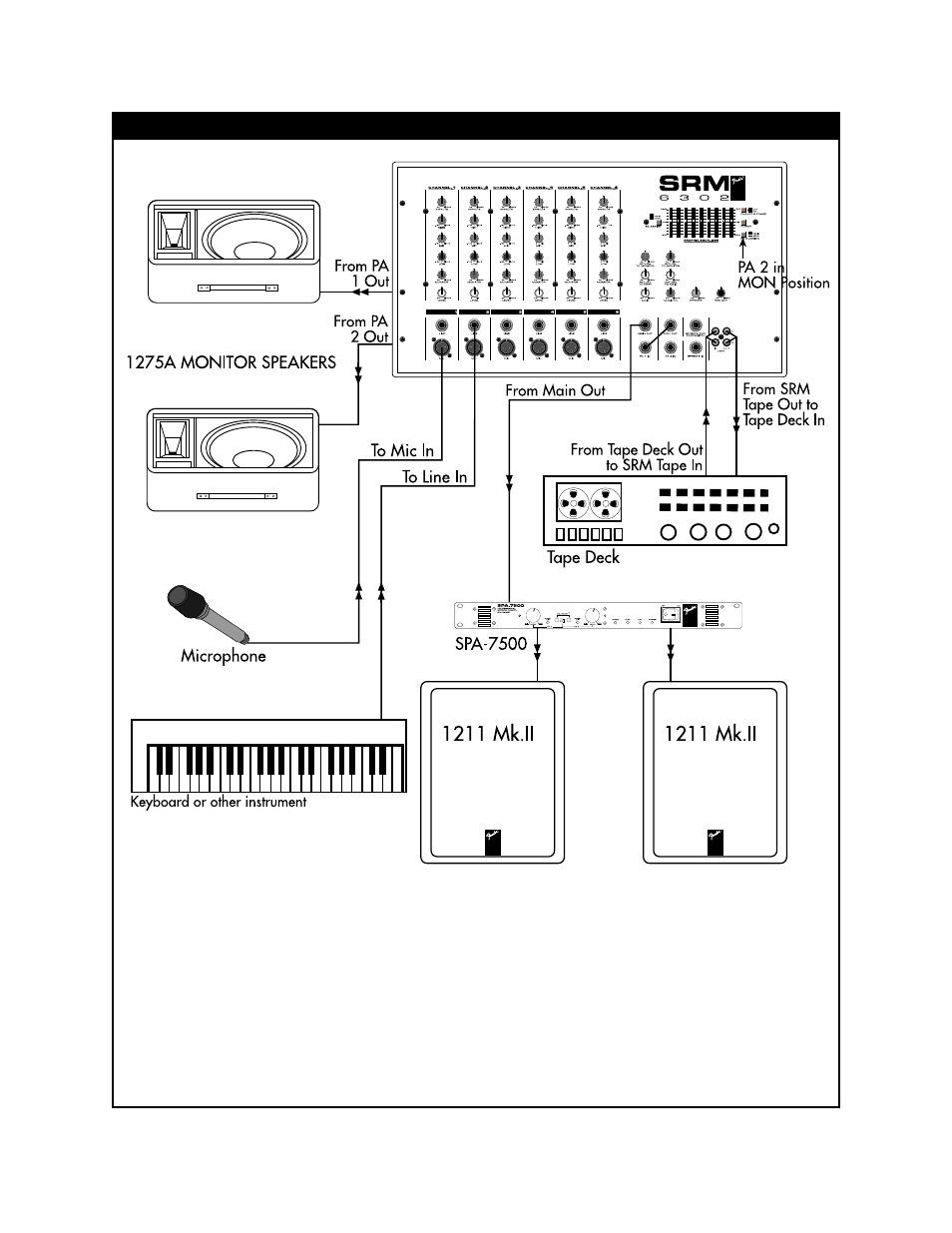 Fender SRM 8302 User Manual | Page 13 / 16