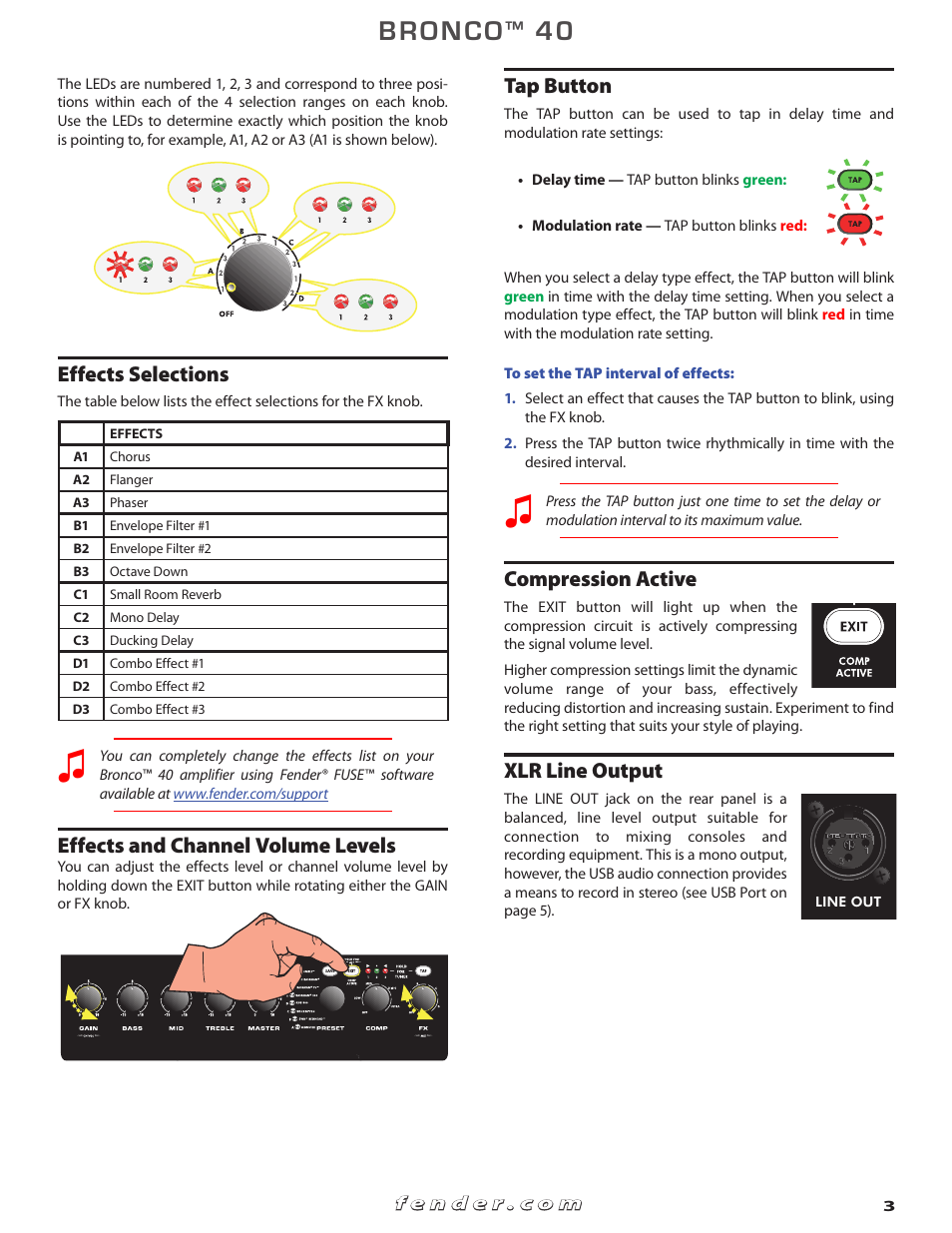Bronco, Effects selections, Effects and channel volume levels | Tap button, Compression active, Xlr line output | Fender Bronko 40 (Advanced owner's manual) User Manual | Page 3 / 6