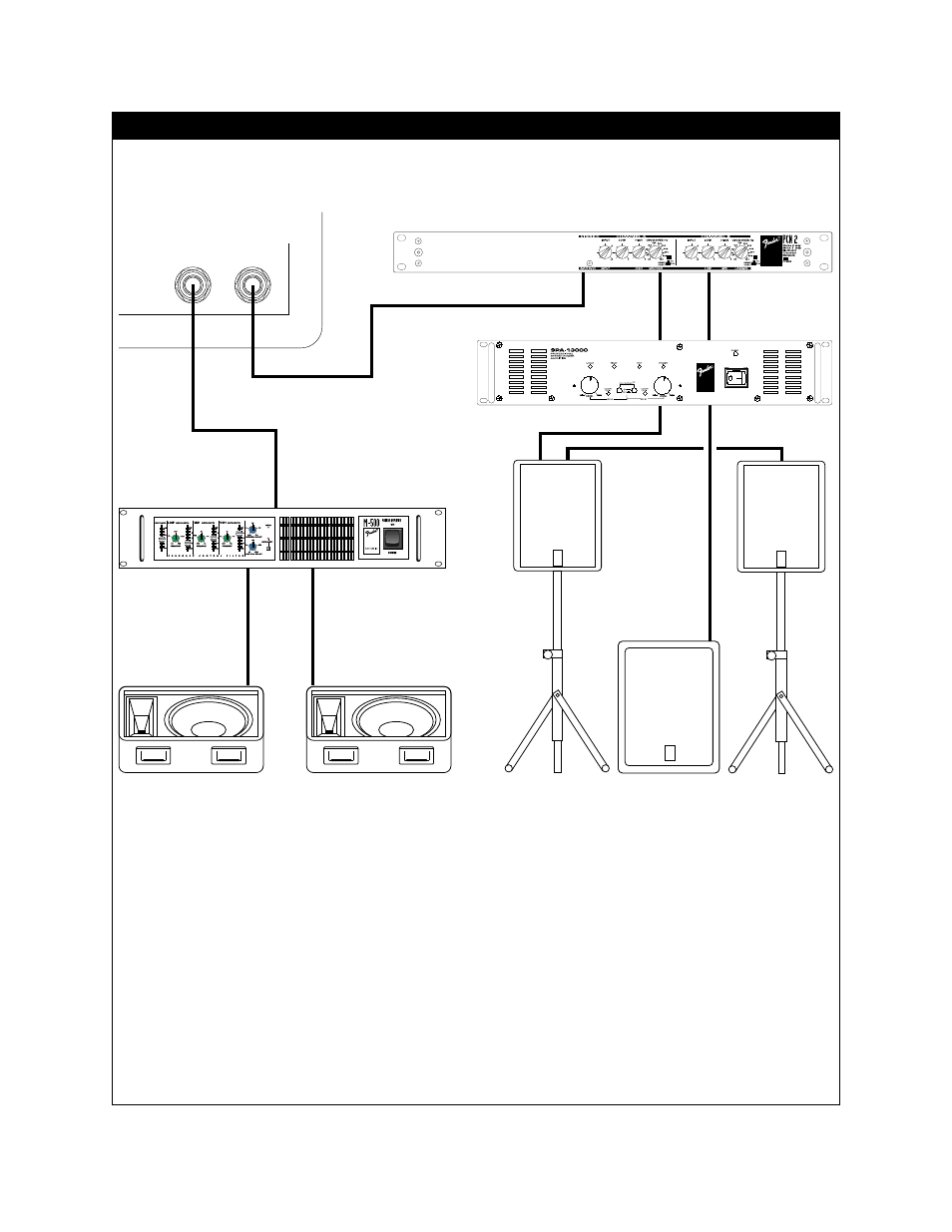 Unpowered mixer, Pcn-2 electronic crossover, Bi-amped main system with monitors | Fender CS-18 Subwoofer User Manual | Page 6 / 8