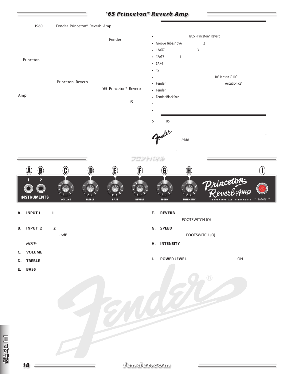 Fender Princeton 65 Reverb Amp User Manual | Page 18 / 20