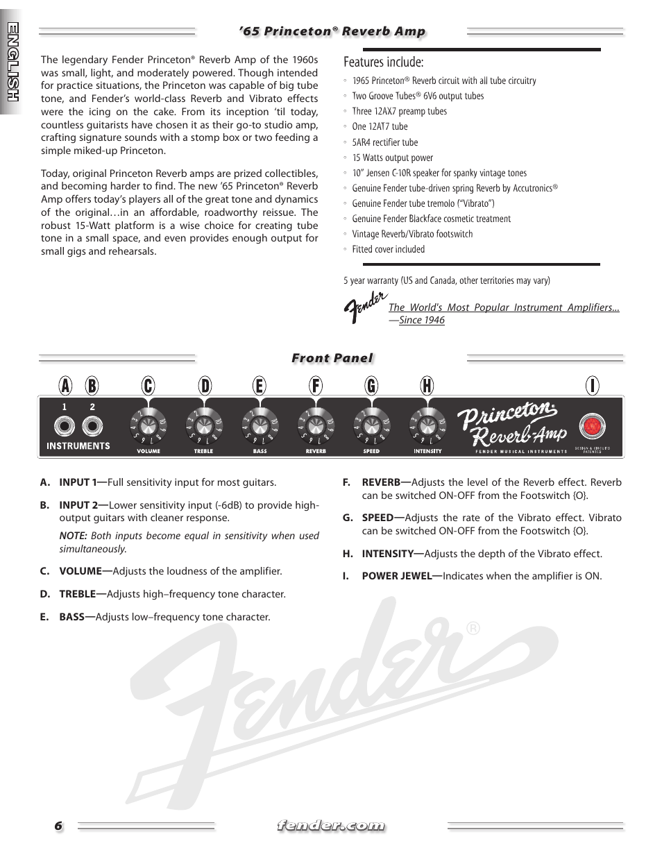 Features include | Fender Princeton 65 Reverb Amp User Manual | Page 6 / 20
