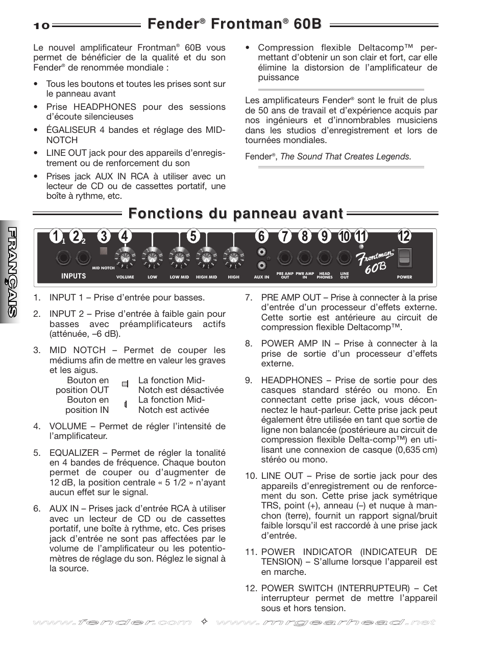 Fender, Frontman, Fonctions du panneau avant | Fender Frontman 60B User Manual | Page 10 / 20