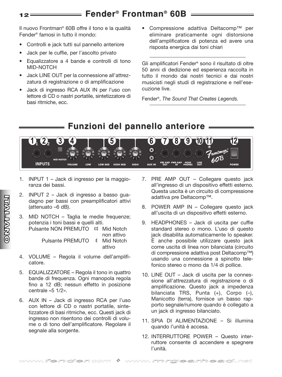 Fender, Frontman, Funzioni del pannello anteriore | Fender Frontman 60B User Manual | Page 12 / 20
