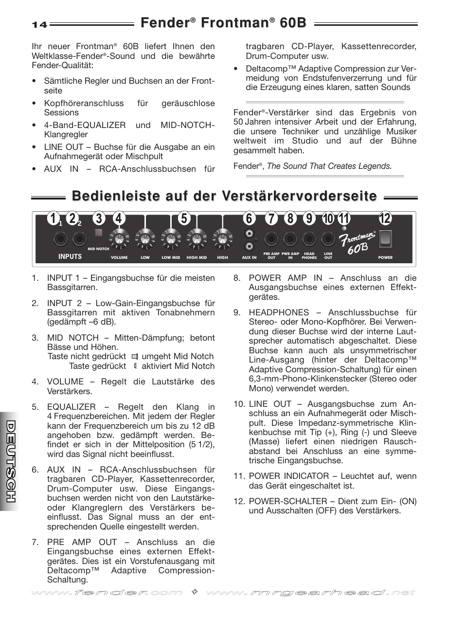 Fender, Frontman, Bedienleiste auf der v | Fender Frontman 60B User Manual | Page 14 / 20