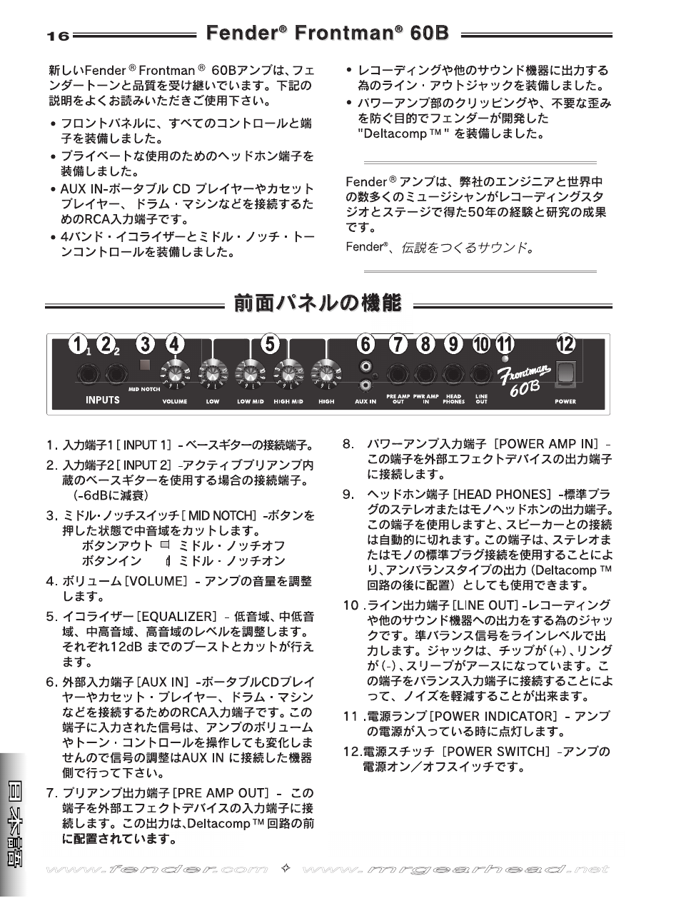 Fender Frontman 60B User Manual | Page 16 / 20