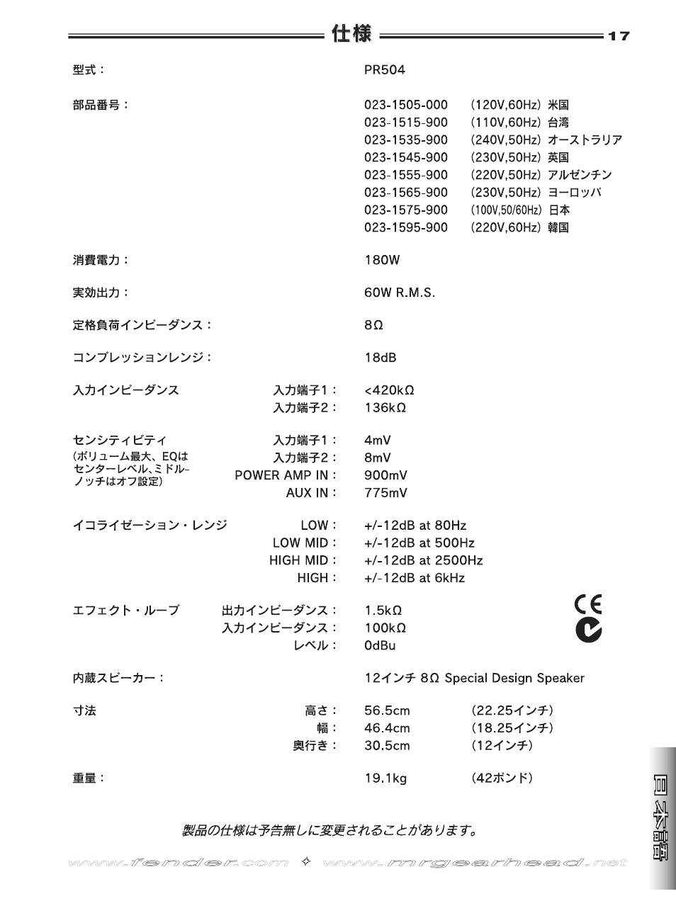 Fender Frontman 60B User Manual | Page 17 / 20