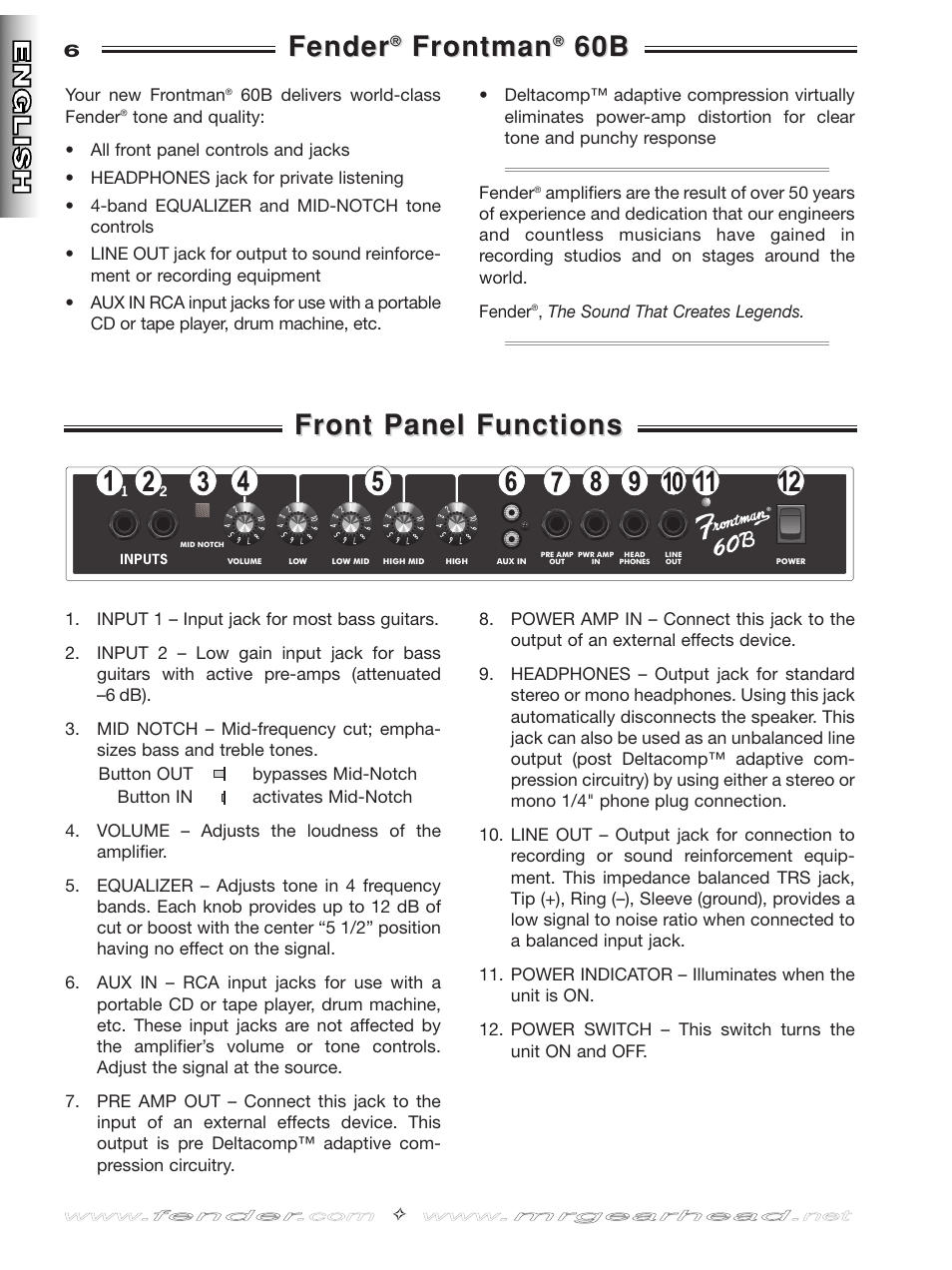 Fender, Frontman, Front panel functions | Fender Frontman 60B User Manual | Page 6 / 20
