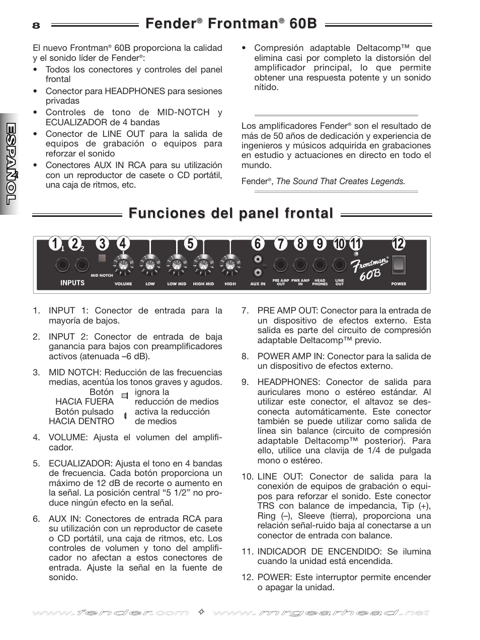 Fender, Frontman, Funciones del panel frontal | Fender Frontman 60B User Manual | Page 8 / 20