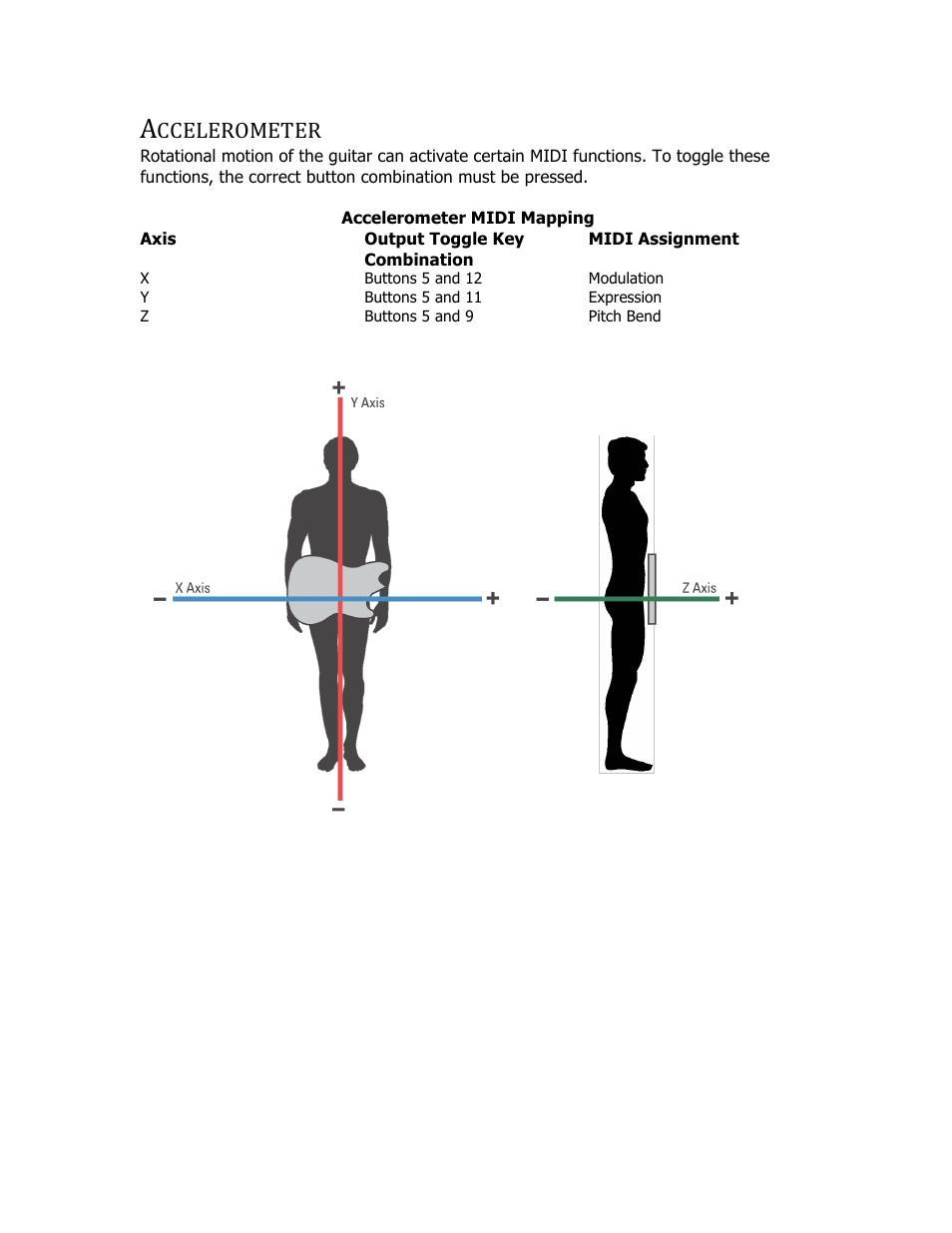 Ccelerometer | Rock Band Fender Mustang Pro-Guitar Rock Band 3 User Manual | Page 10 / 13