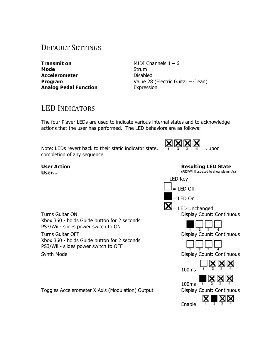 Led i, Efault, Ettings | Ndicators | Rock Band Fender Mustang Pro-Guitar Rock Band 3 User Manual | Page 11 / 13