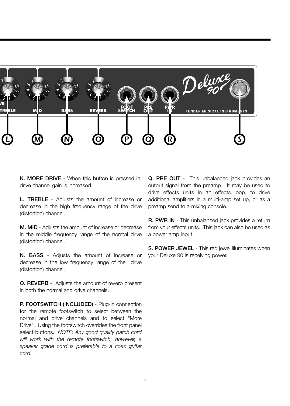 Fender Deluxe 90 User Manual | Page 5 / 8