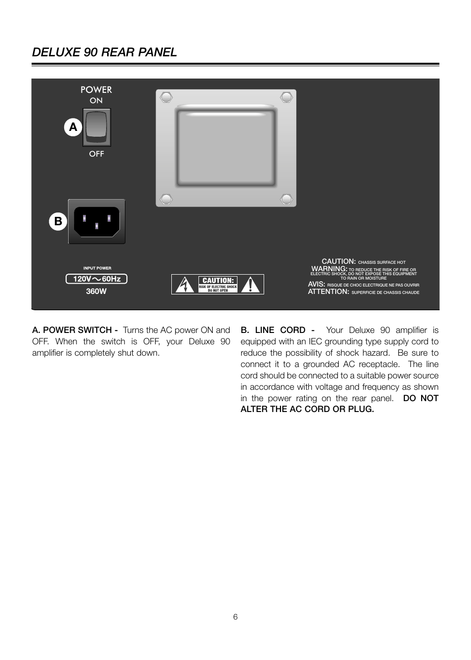 Deluxe 90 rear panel, Power | Fender Deluxe 90 User Manual | Page 6 / 8