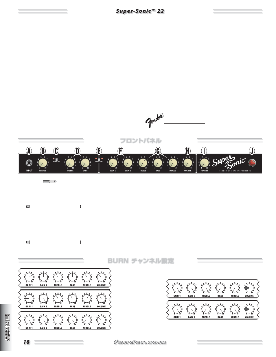 Fender Super Sonic 22 User Manual | Page 18 / 20