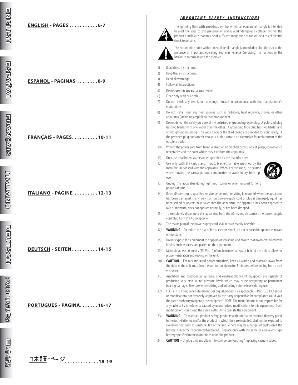 Fender Super Sonic 22 User Manual | Page 2 / 20