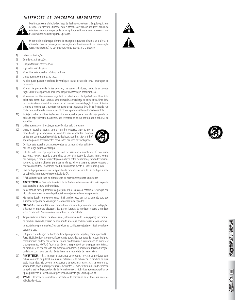 Fender Super Sonic 22 User Manual | Page 5 / 20