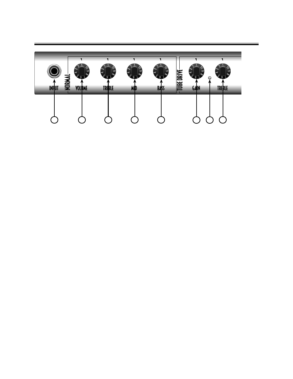 No rma l tu be dri v e | Fender ROC PRO 700 User Manual | Page 6 / 11