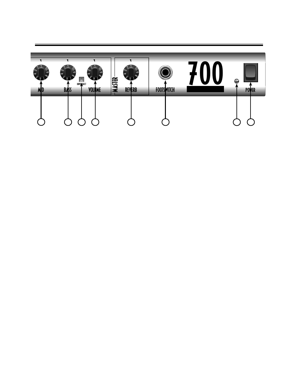 Fender ROC PRO 700 User Manual | Page 7 / 11