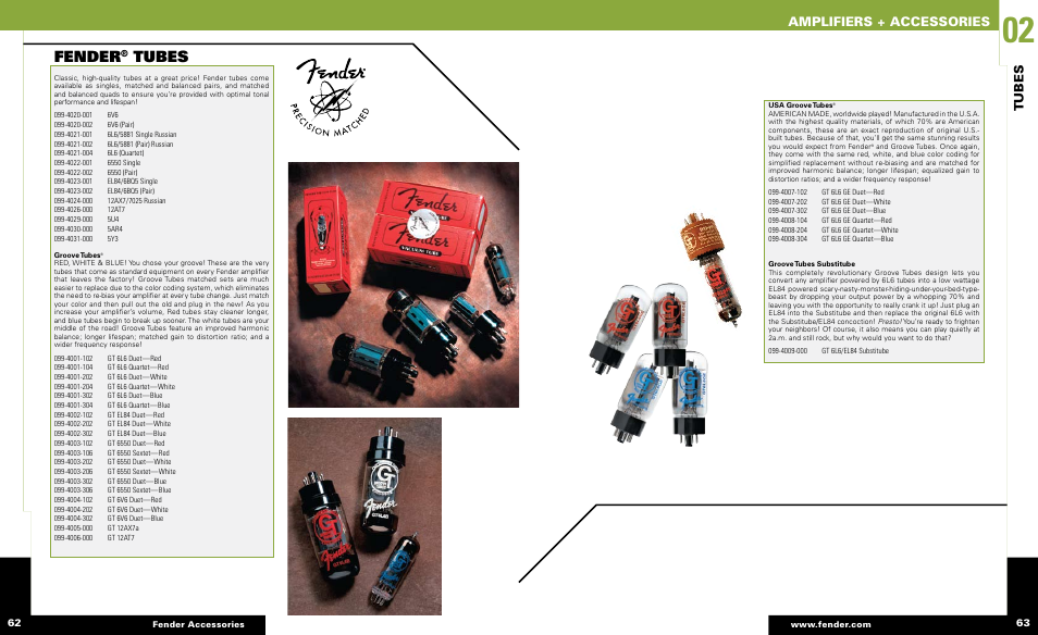 Fender, Amplifiers + accessories, Tubes | Fender AMPLIFIERS + ACCESSORIES User Manual | Page 2 / 4