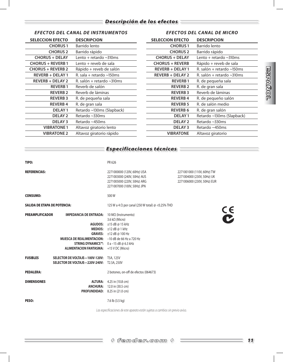 Fender Acoustasonic Ultralight User Manual | Page 11 / 28