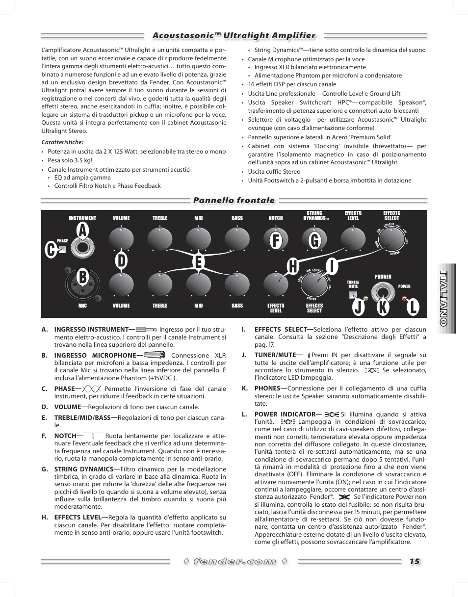 15 ◊ ◊ pannello frontale, Acoustasonic™ ultralight amplifier | Fender Acoustasonic Ultralight User Manual | Page 15 / 28