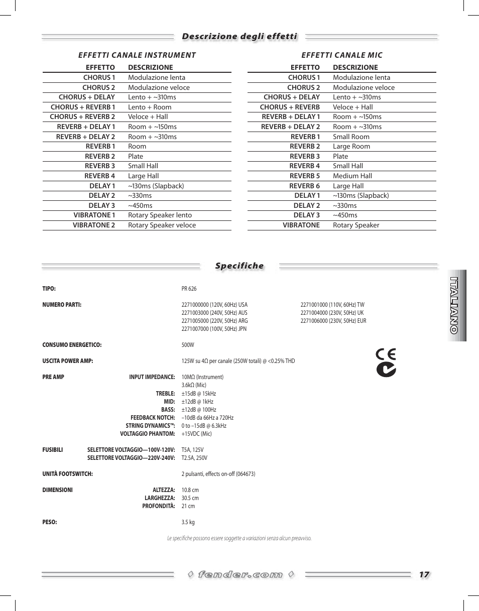 Fender Acoustasonic Ultralight User Manual | Page 17 / 28