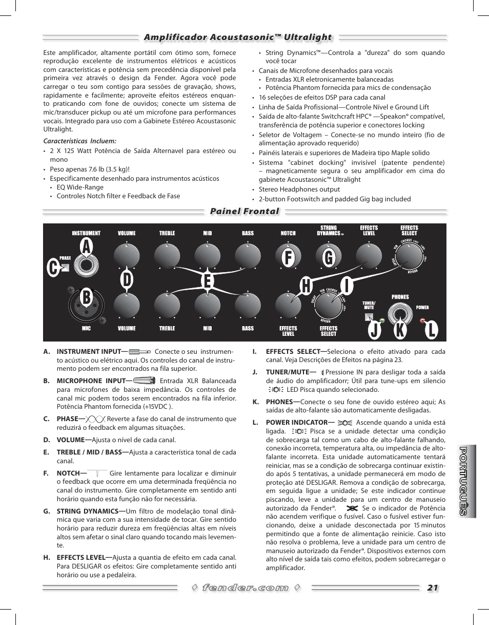 Painel frontal, Amplificador acoustasonic™ ultralight 21 | Fender Acoustasonic Ultralight User Manual | Page 21 / 28