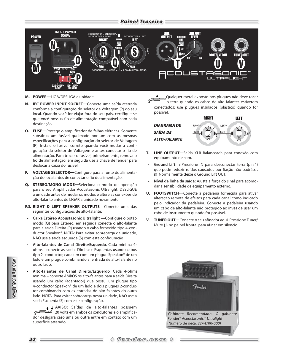 Painel traseiro | Fender Acoustasonic Ultralight User Manual | Page 22 / 28