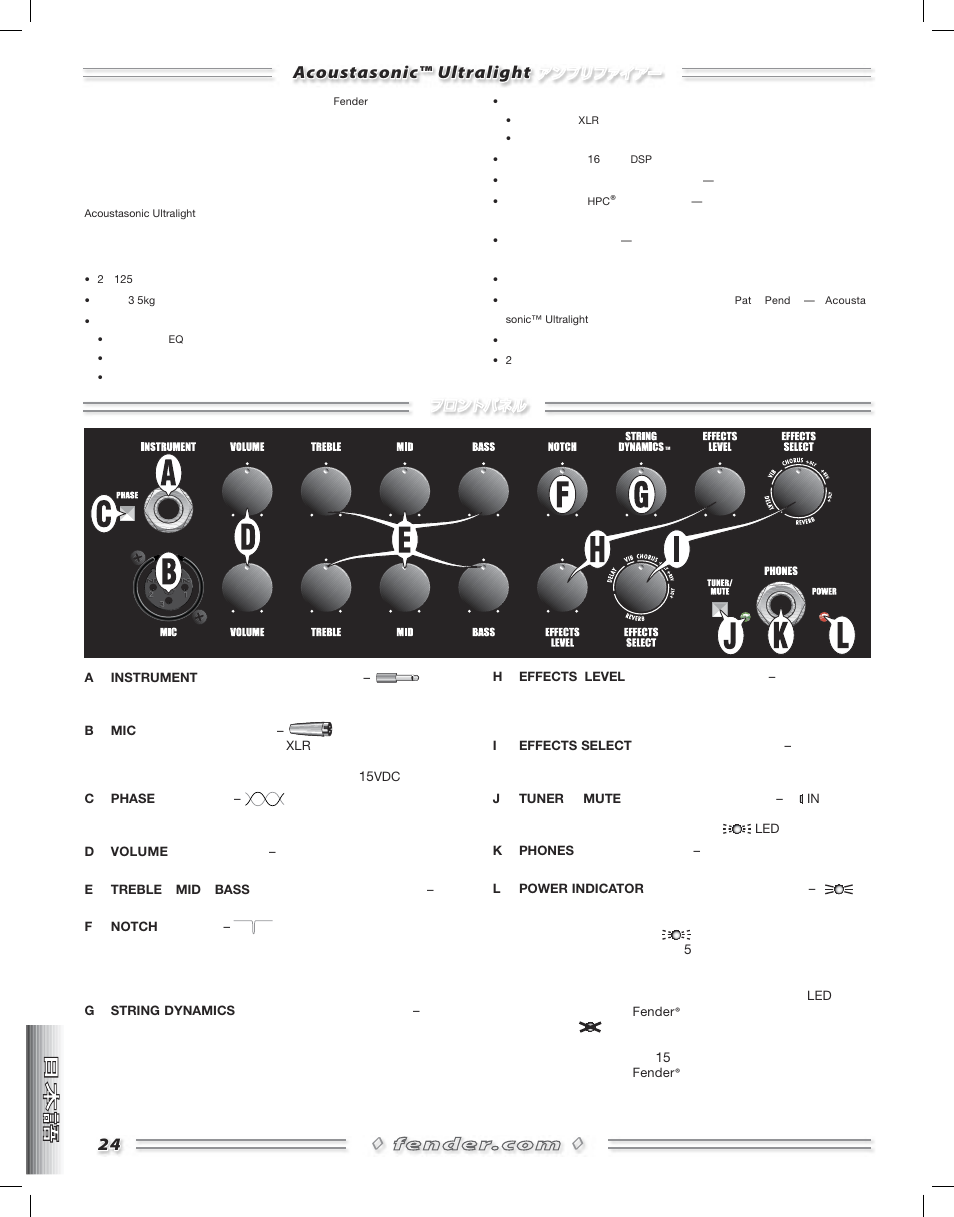 Acoustasonic™ ultralight | Fender Acoustasonic Ultralight User Manual | Page 24 / 28