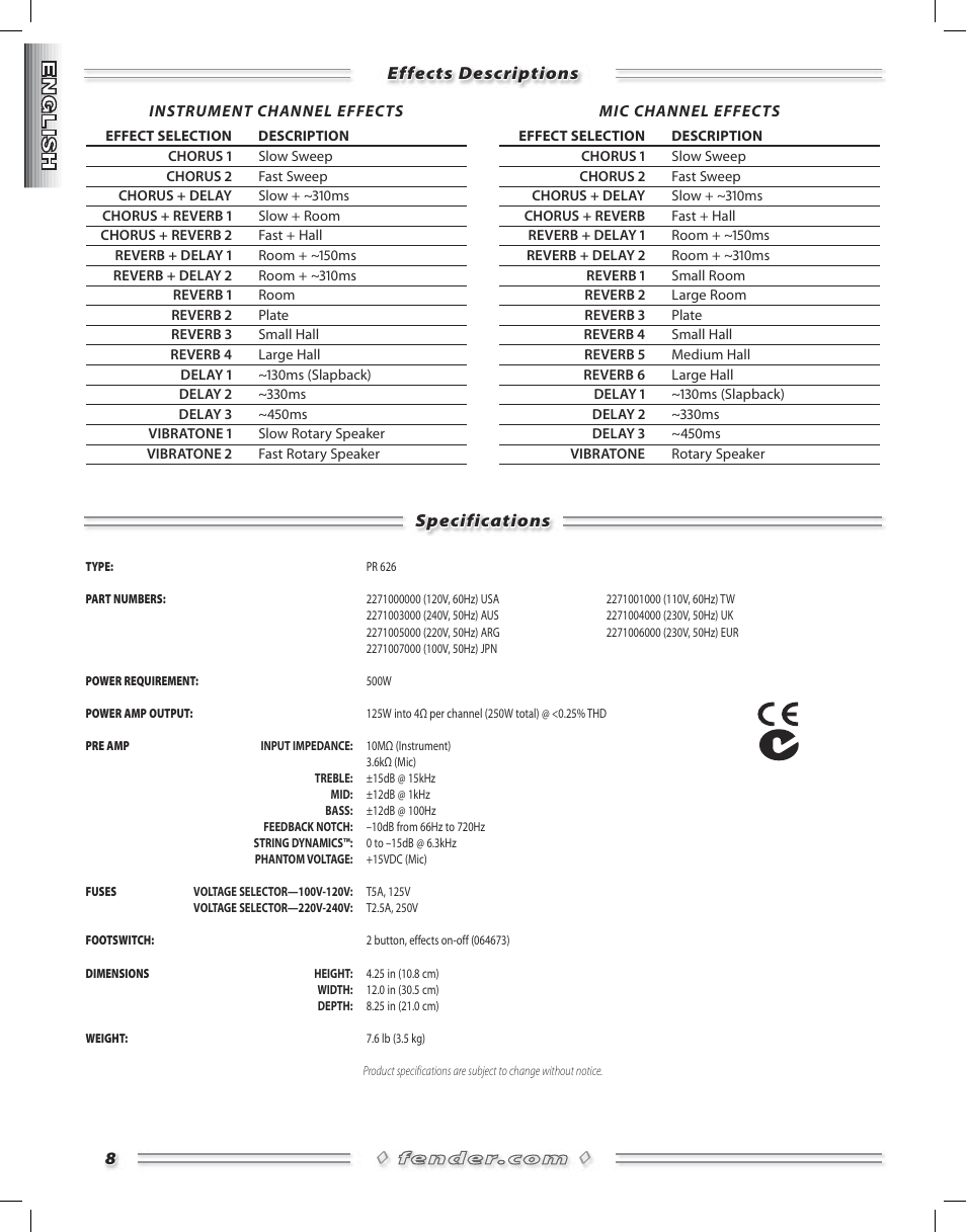 Fender Acoustasonic Ultralight User Manual | Page 8 / 28